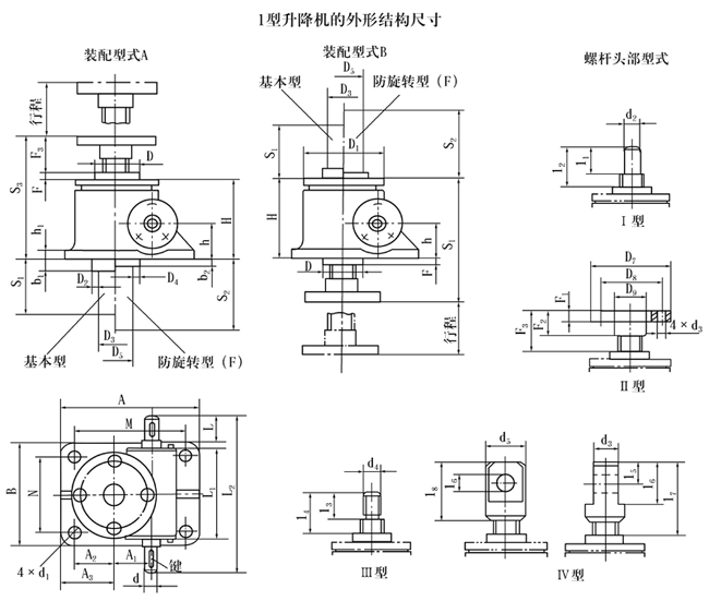 SWL2.5SWL5SWL10SWL15SWL20SWL25SWL35SWL50SWL100SWL120ϵ΁݆zCνYߴ(1)(JB/T88091998)