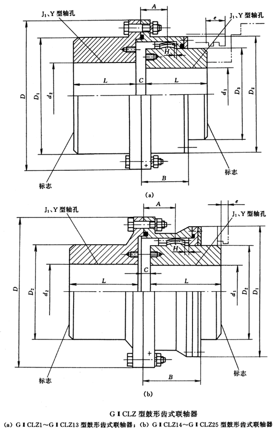 GCLZͽgSXʽSμbߴ磨JB/T8854.2-99