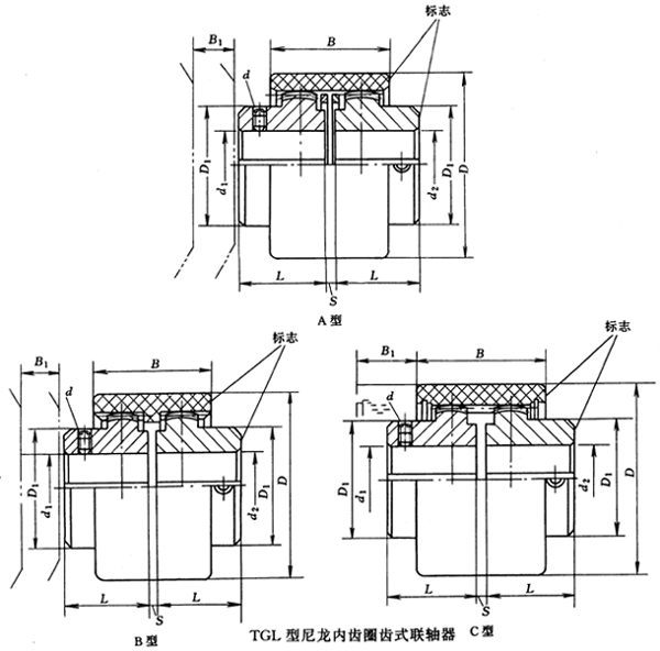 TGLXȦXʽSμbߴ(JB/T5514-91)