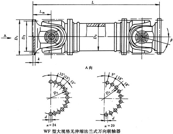 WFʹҎosmʽfSJB/T5513-91