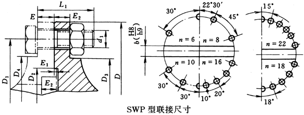 SWPfScĄӶӳߴ磨JB/T3241-91