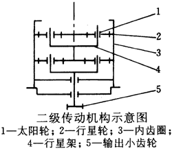 PGBʽX݆pٙCΰbߴ缰g