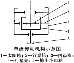 PGBʽX݆pٙCΰbߴ缰g