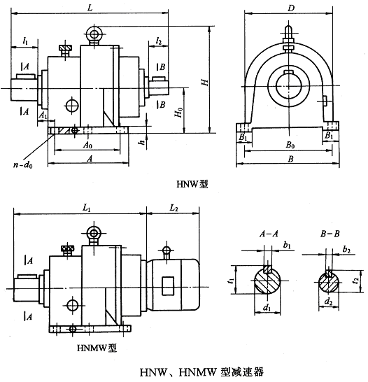 HNW、HNMW型星輪減速機外形及安裝尺寸
