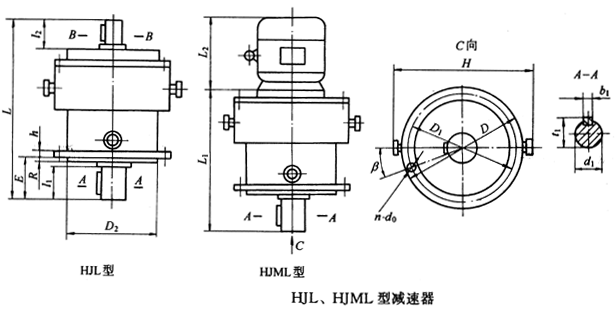 H型星輪減速機JB/T8712-1998