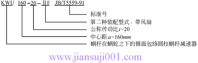 KW型錐面包絡圓柱蝸桿減速機(JB-T5559-91)