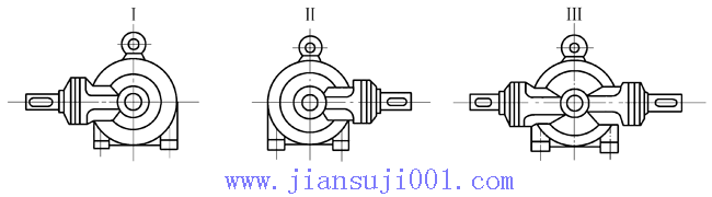 NGW-S型行星齒輪減速機(JB3723-84)