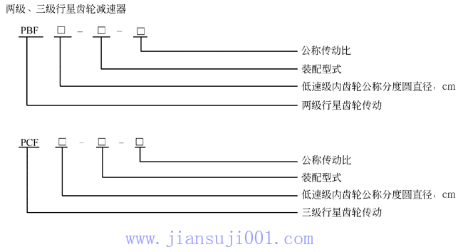 PF型行星齒輪減速機(JB-T6120-1992)