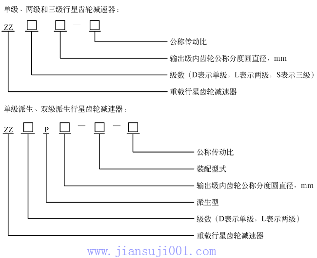 ZZ型行星齒輪減速機(JB-T9043.2-1999)