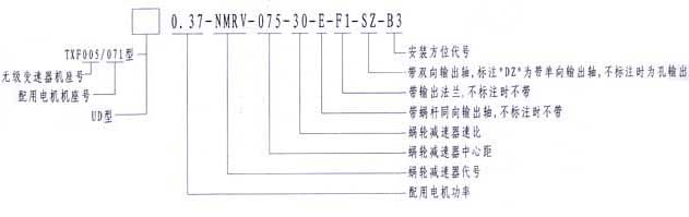 TXF行星錐盤無級變速器