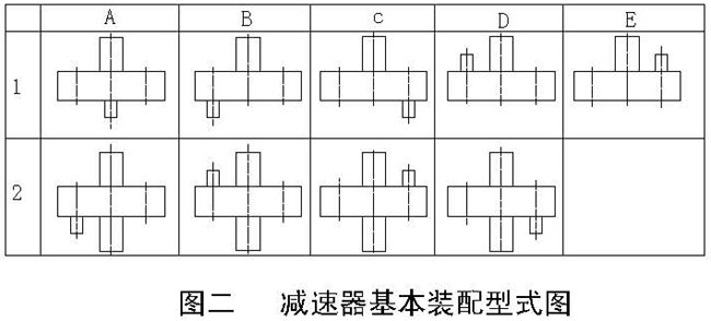CHC型齒輪連環(huán)少齒差減速器