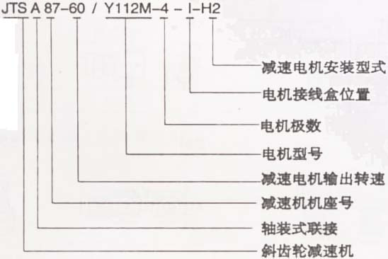 JTS系列斜齒輪-蝸輪減速電機