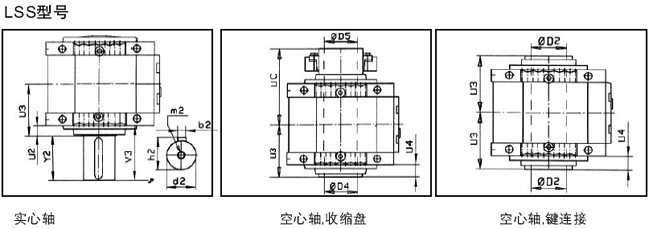 MC系列硬齒面中型齒輪減速機(jī)安裝尺寸(3級(jí)錐齒輪斜齒輪減速器垂直安裝)