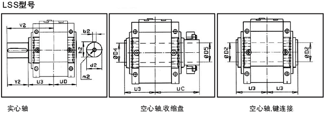 MC系列硬齒面中型齒輪減速機(jī)安裝尺寸(3級(jí)斜齒輪減速器豎立安裝)