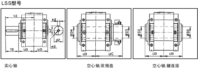 MC系列硬齒面中型齒輪減速機(jī)安裝尺寸(2級(jí)錐齒輪斜齒輪減速器豎立安裝)