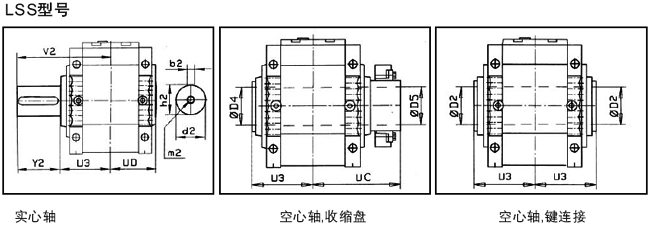 MC系列硬齒面中型齒輪減速機(jī)安裝尺寸(3級(jí)錐齒輪斜齒輪減速器豎立安裝)