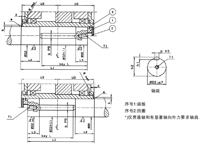 MC系列硬齒面中型齒輪減速機(jī)安裝尺寸(鍵聯(lián)接)