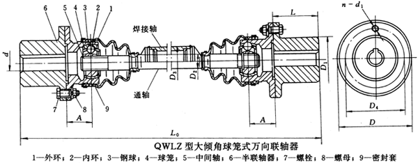 QWLZʹA\ʽfS