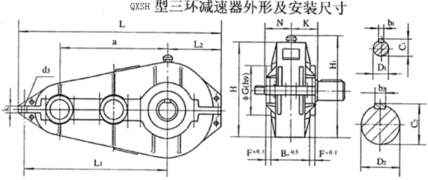 QXSH250QXSH320QXSH400QXSH500QXSH630hpٙCʽcҪߴYB/T79-1995