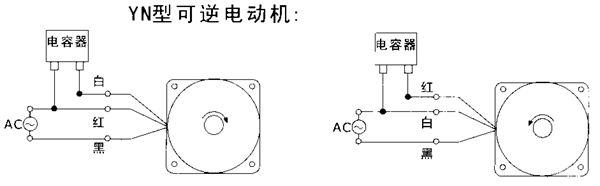 _YYYNϵСX݆p늙Cμbߴ磨C̖10070/120/140W
