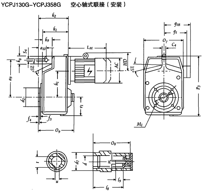 YCPJ130G-YCPJ358G 空心軸式聯接安裝及外形尺寸