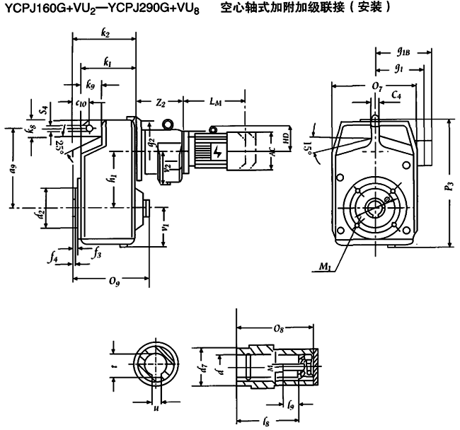 YCPJ160G+VU2-YCPJ290G+VU8 空心軸式加附加級聯接安裝及外形尺寸