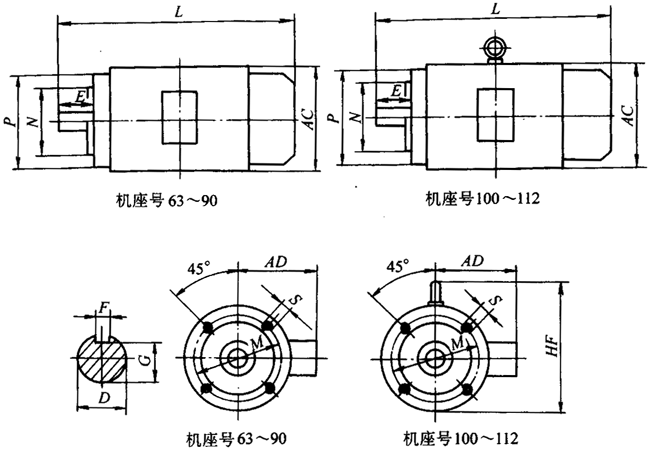 Y2系列三相異步電動機產品外形尺寸(H63~355mm)