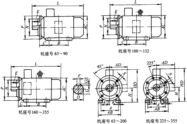 Y2系列三相異步電動機產品外形尺寸(H63~355mm)
