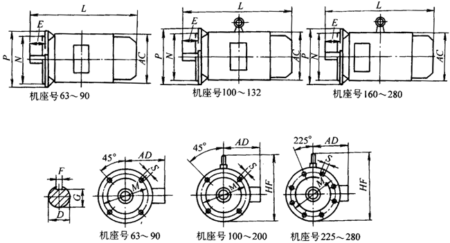 Y2系列三相異步電動機產品外形尺寸(H63~355mm)