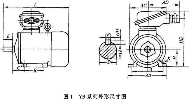 YB系列隔爆型三相異步電動機外形及安裝尺寸