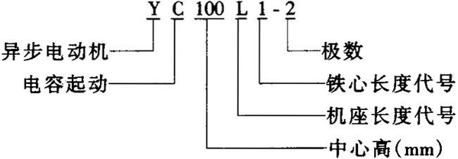 YCϵІ늙CMļgOӋʹÃ|죬^MSo㡢\пɿȃc䰲bߴQ̖IEC˜ʡmС͙Cˮã ֻІԴļͥȞmá