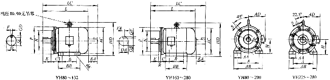 YH系列高轉差率三相異步電動機外形尺寸(H80~280mm)