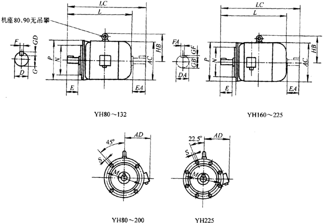 YH系列高轉差率三相異步電動機外形尺寸(H80~280mm)
