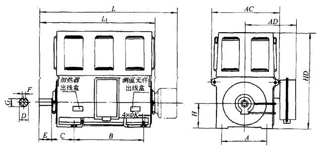 Y、YKS系列高壓三相異步電動機外形及安裝尺寸(10KV)