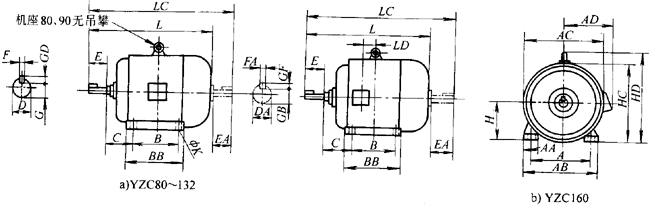 YZC系列抵振動、低噪聲三相異步電動機外形尺寸(H80~160mm)